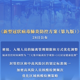 “14 7”改“7 3”！最新版新冠肺炎防控方案发布